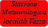 Stazione Metereologica curata da Matteo Cibelli